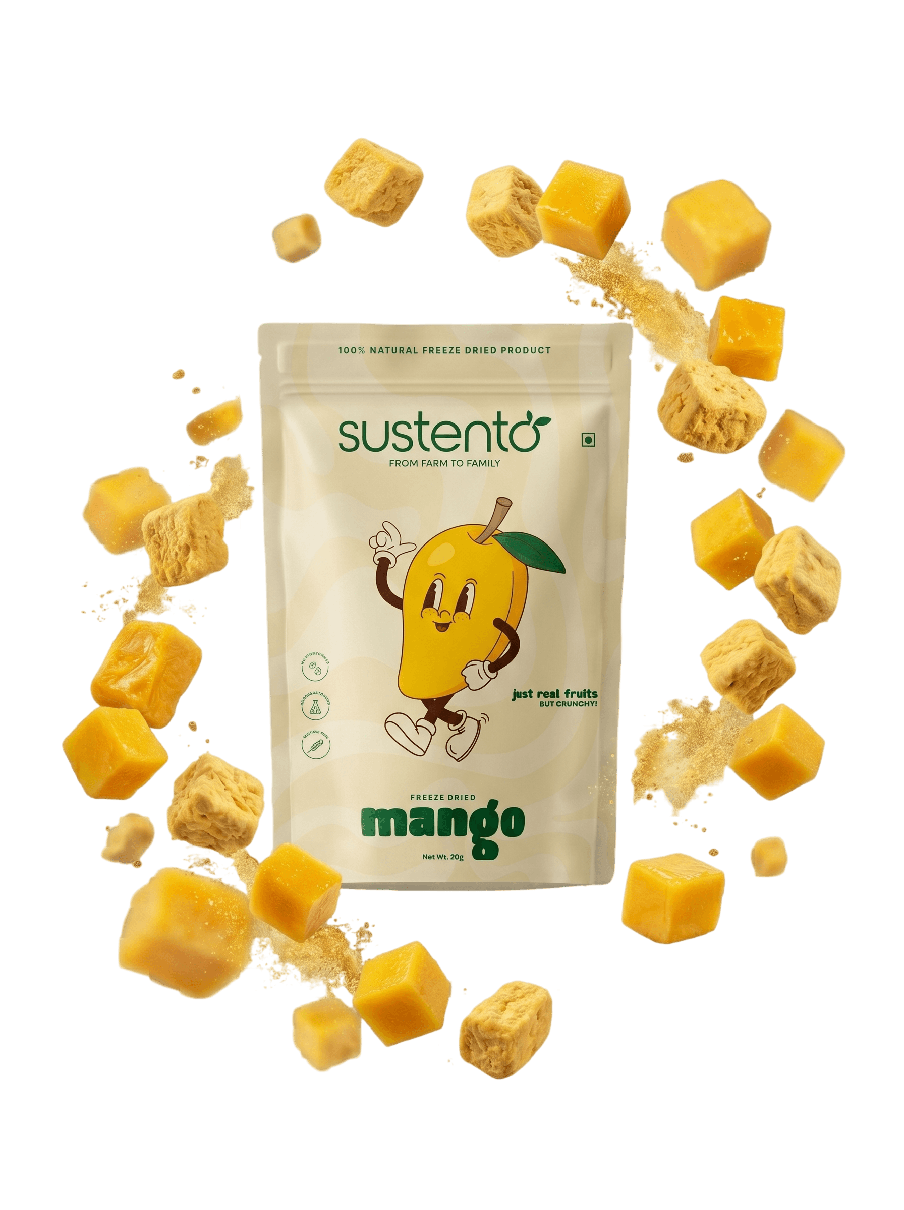 Mango Process